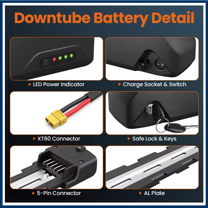 Batería Hailong para bicicleta - Ebike Battery 48V 20Ah Hailong reseña y precio