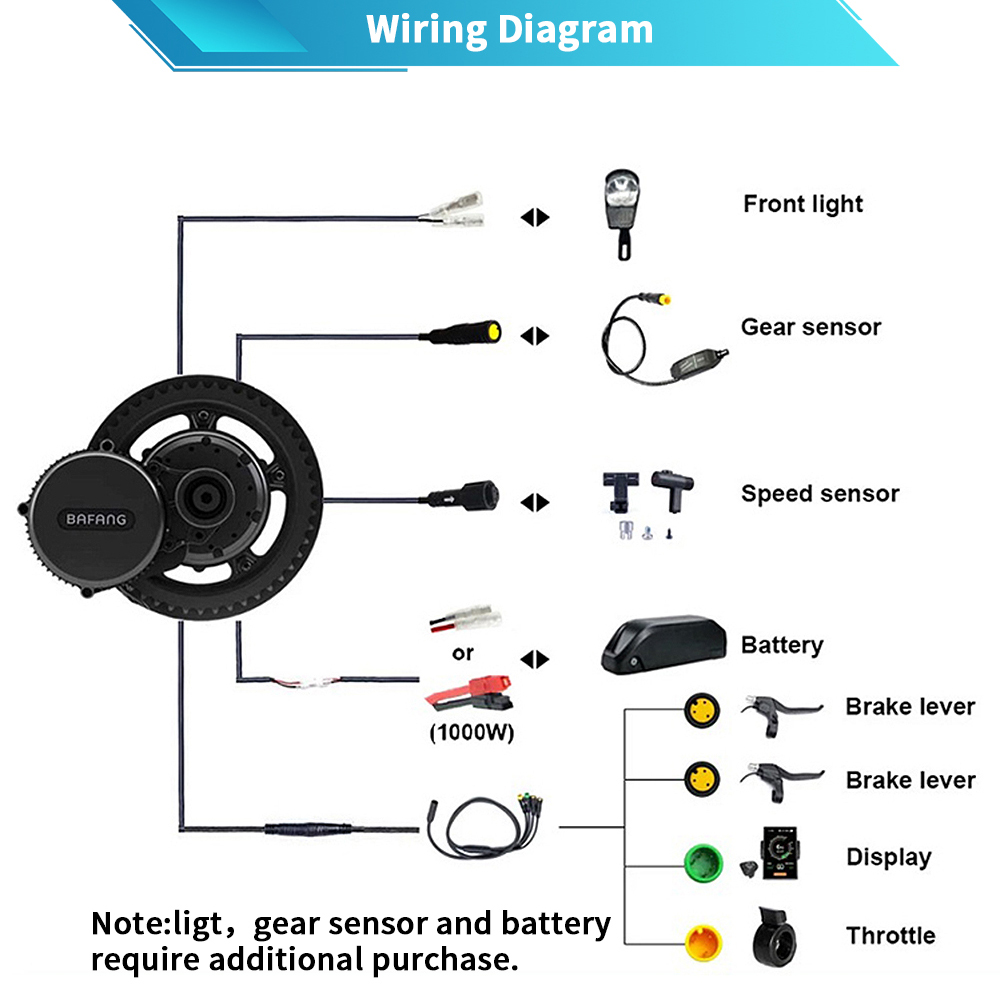 Kits de Conversión de Motor de - Mid Drive Motor Kit 52V 1000W reseña y precio